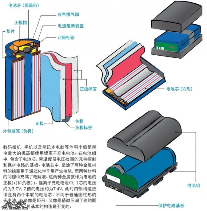 battery02-673x687.jpg