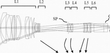 佳能公布新28-300/3.5-5.6镜头专利