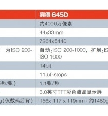 IQ180让你了解8000万